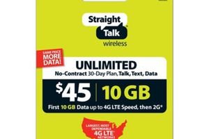 Straight Talk $45 Unlimited 30 Day Plan