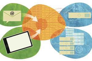 how to retrieve archived emails in Gmail