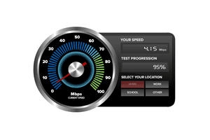 Screenshot of the CNET Bandwidth Meter Online Speed Test
