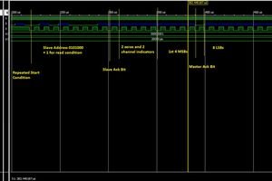 Phase Two of I2C Protocol