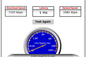 Screenshot of a bandwidth test at AuditMyPC.com