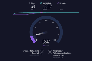 Screenshot of an Internet speed test at Speedtest.net