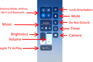 Screenshot of iPad control panel